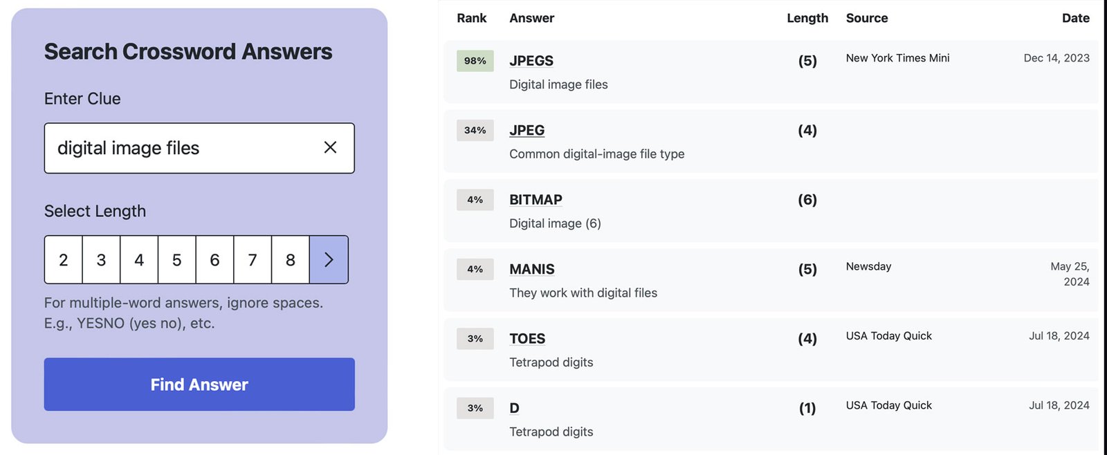 Digital image files Crossword Clue answers